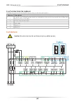 Preview for 26 page of CD Automation Revo C 2Ph 60-210A User Manual