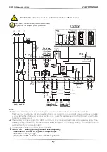 Preview for 27 page of CD Automation Revo C 2Ph 60-210A User Manual