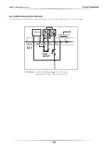 Preview for 28 page of CD Automation Revo C 2Ph 60-210A User Manual