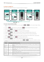 Preview for 31 page of CD Automation Revo C 2Ph 60-210A User Manual