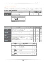 Preview for 36 page of CD Automation Revo C 2Ph 60-210A User Manual