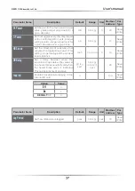 Preview for 37 page of CD Automation Revo C 2Ph 60-210A User Manual