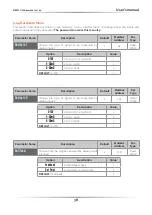 Preview for 38 page of CD Automation Revo C 2Ph 60-210A User Manual