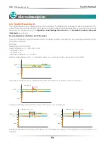 Preview for 60 page of CD Automation Revo C 2Ph 60-210A User Manual