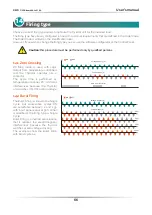 Preview for 66 page of CD Automation Revo C 2Ph 60-210A User Manual