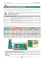 Preview for 68 page of CD Automation Revo C 2Ph 60-210A User Manual