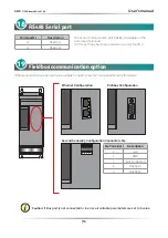 Preview for 71 page of CD Automation Revo C 2Ph 60-210A User Manual