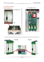 Предварительный просмотр 26 страницы CD Automation REVO C 2PH 690V User Manual