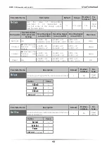 Предварительный просмотр 49 страницы CD Automation REVO C 2PH 690V User Manual