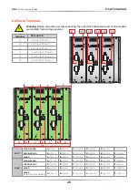 Предварительный просмотр 26 страницы CD Automation REVO C 3PH 1100A User Manual