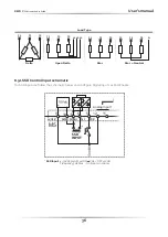 Предварительный просмотр 36 страницы CD Automation REVO C 3PH 1100A User Manual