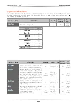 Preview for 44 page of CD Automation REVO C 3PH 1100A User Manual