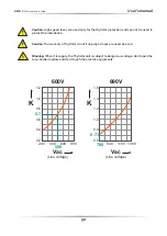 Preview for 90 page of CD Automation REVO C 3PH 1100A User Manual