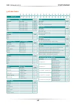 Preview for 16 page of CD Automation Revo C 3Ph 120A User Manual