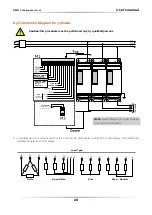 Preview for 28 page of CD Automation Revo C 3Ph 120A User Manual