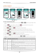 Preview for 30 page of CD Automation Revo C 3Ph 120A User Manual