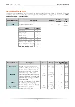 Preview for 34 page of CD Automation Revo C 3Ph 120A User Manual