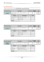 Preview for 37 page of CD Automation Revo C 3Ph 120A User Manual