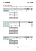 Preview for 42 page of CD Automation Revo C 3Ph 120A User Manual