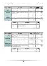 Preview for 45 page of CD Automation Revo C 3Ph 120A User Manual