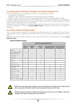 Preview for 59 page of CD Automation Revo C 3Ph 120A User Manual