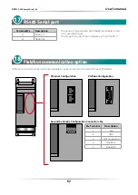 Preview for 67 page of CD Automation Revo C 3Ph 120A User Manual