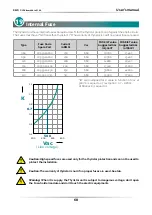 Preview for 68 page of CD Automation Revo C 3Ph 120A User Manual