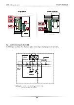 Preview for 27 page of CD Automation Revo C 3PH User Manual