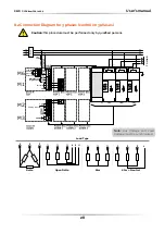 Preview for 28 page of CD Automation Revo C 3PH User Manual