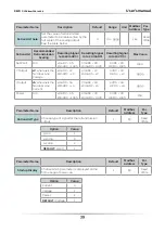 Preview for 39 page of CD Automation Revo C 3PH User Manual