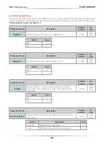 Preview for 42 page of CD Automation Revo C 3PH User Manual