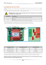 Preview for 61 page of CD Automation Revo C 3PH User Manual