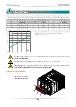 Preview for 63 page of CD Automation Revo C 3PH User Manual