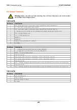 Preview for 26 page of CD Automation REVO C User Manual