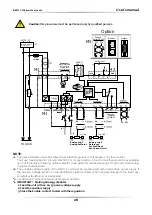 Preview for 28 page of CD Automation REVO C User Manual