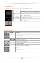 Preview for 33 page of CD Automation REVO C User Manual