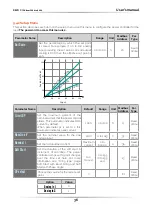 Preview for 36 page of CD Automation REVO C User Manual