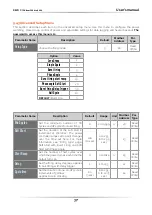 Preview for 37 page of CD Automation REVO C User Manual