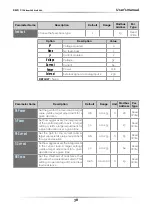 Preview for 38 page of CD Automation REVO C User Manual