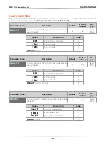 Preview for 40 page of CD Automation REVO C User Manual