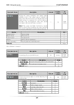 Preview for 42 page of CD Automation REVO C User Manual