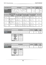 Preview for 43 page of CD Automation REVO C User Manual