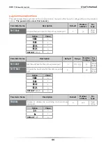 Preview for 44 page of CD Automation REVO C User Manual