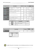 Preview for 45 page of CD Automation REVO C User Manual