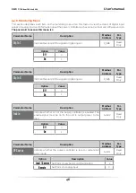 Preview for 46 page of CD Automation REVO C User Manual