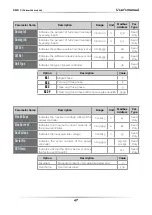 Preview for 47 page of CD Automation REVO C User Manual