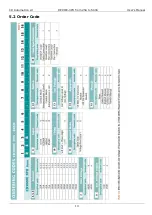 Preview for 13 page of CD Automation REVO E 3PH User Manual