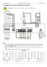 Preview for 21 page of CD Automation REVO E 3PH User Manual