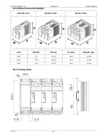 Preview for 15 page of CD Automation Revo M 1PH User Manual