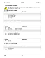 Preview for 18 page of CD Automation Revo M 1PH User Manual